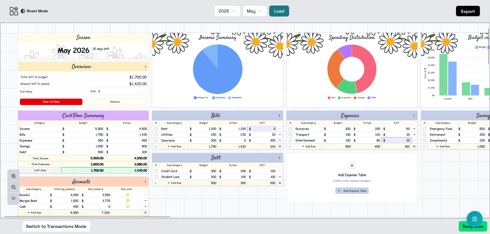 Budgeting app screenshot